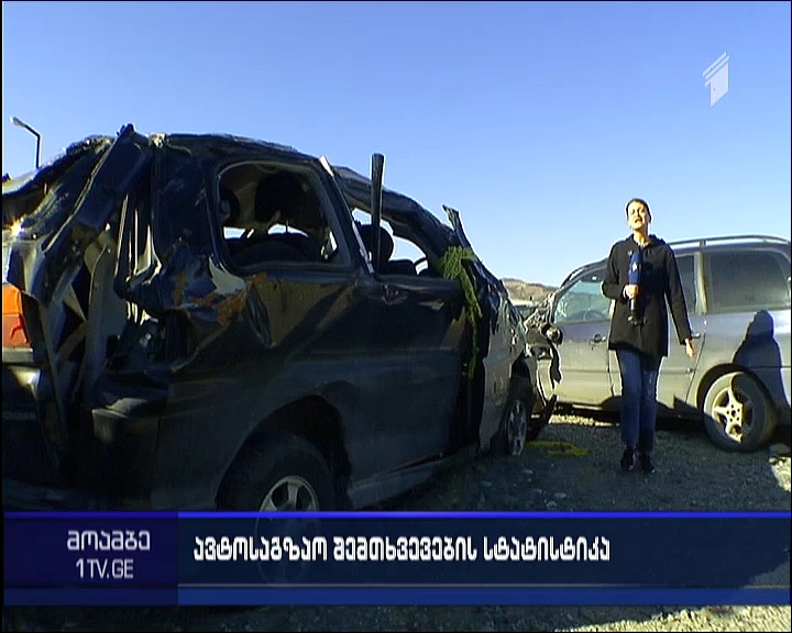Statistics of road accidents in Georgia