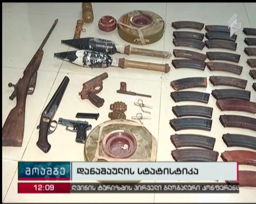 MIA publishes information about police raids