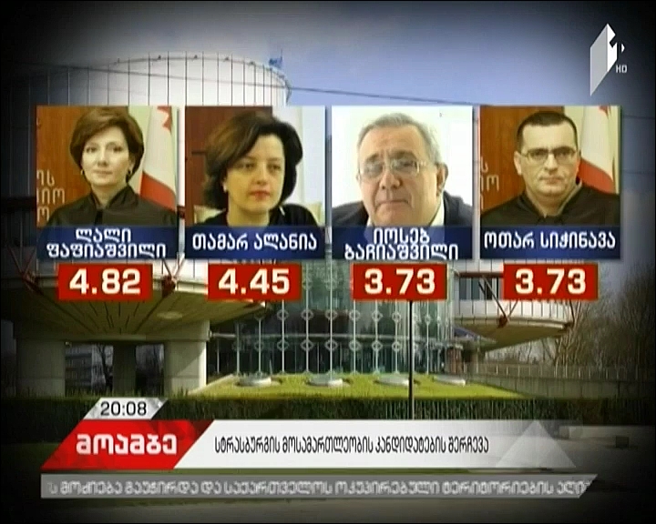 Four candidates for post of judges at Strasbourg Court to be presented to government