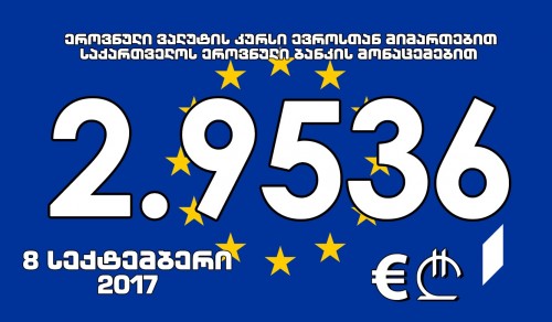  EUR Official Rate for September 8 - 2.9536 GEL