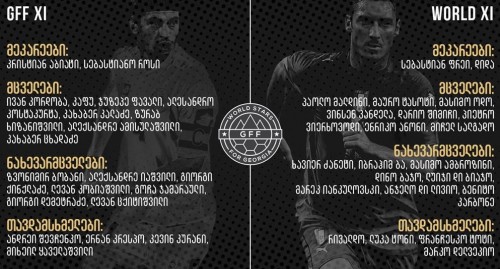 საქველმოქმედო მატჩი მსოფლიო ვარსკვლავების მონაწილეობით - ვინ რომელ გუნდში ითამაშებს