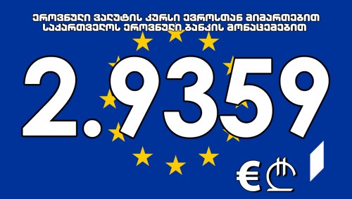 EUR Official Rate for September 12 -  2.9569 GEL 