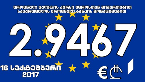 EUR Official Rate against GEL for September 16 -  2.9467