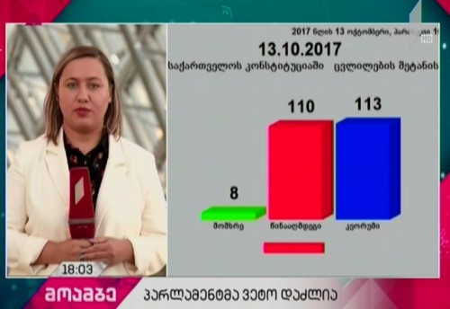 ვეტო დაძლეულია - საპარლამენტო უმრავლესობამ პრეზიდენტის მოტივირებულ შენიშვნებს მხარი არ დაუჭირა