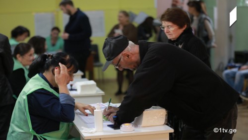 Voter Turnout for 10:00
