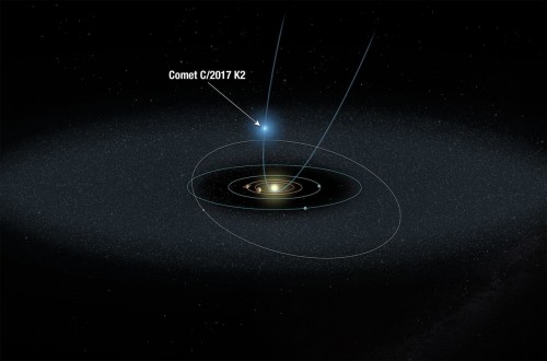 ასტროფიზიკოსები მზის სისტემაში შემოჭრილ პირველყოფილ კომეტას აკვირდებიან 