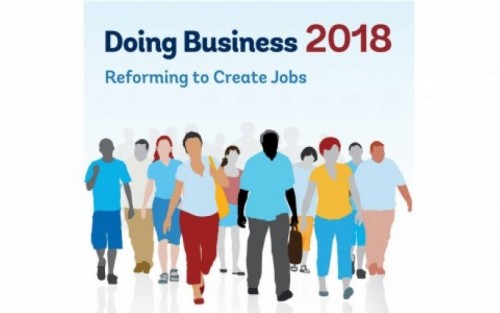 Doing Business-ის რეიტინგში საქართველო 7 პოზიციით დაწინაურდა და მსოფლიოში მე-9 ადგილზეა