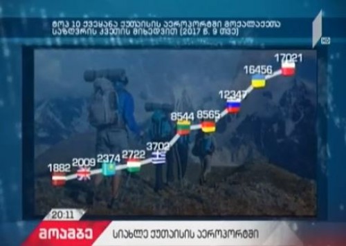 როგორი იქნება ქუთაისის განახლებული აეროპორტი - ვიზიტორი ქვეყნების სტატისტიკა